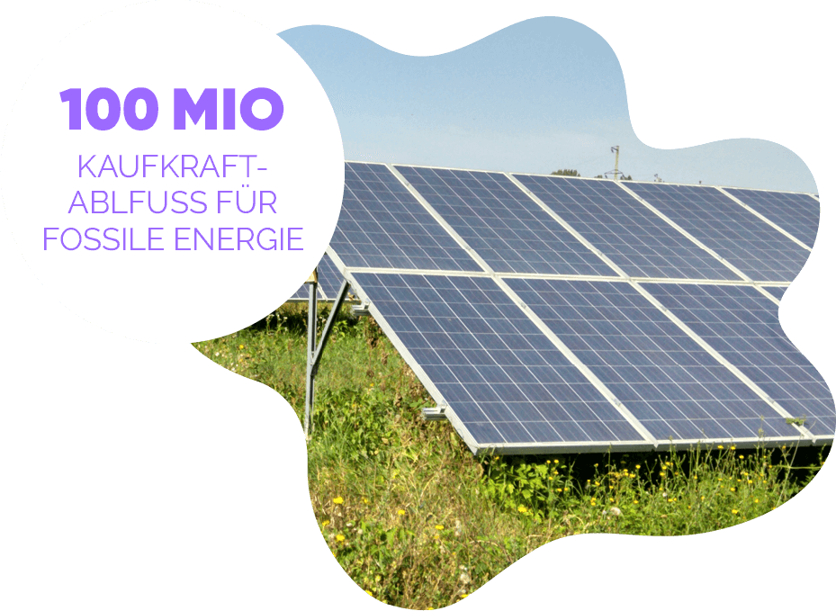 Grüne statt fossile Energie