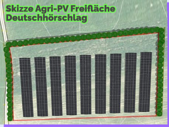 Skizze der Agri-PV Freifläche in Deutschhörschlag aus der Vogelperspektive. Die Darstellung zeigt neun Reigen von Photovoltaikanlagen.